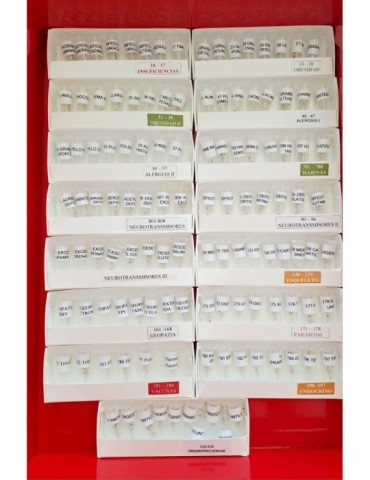 Kit de testaje básico